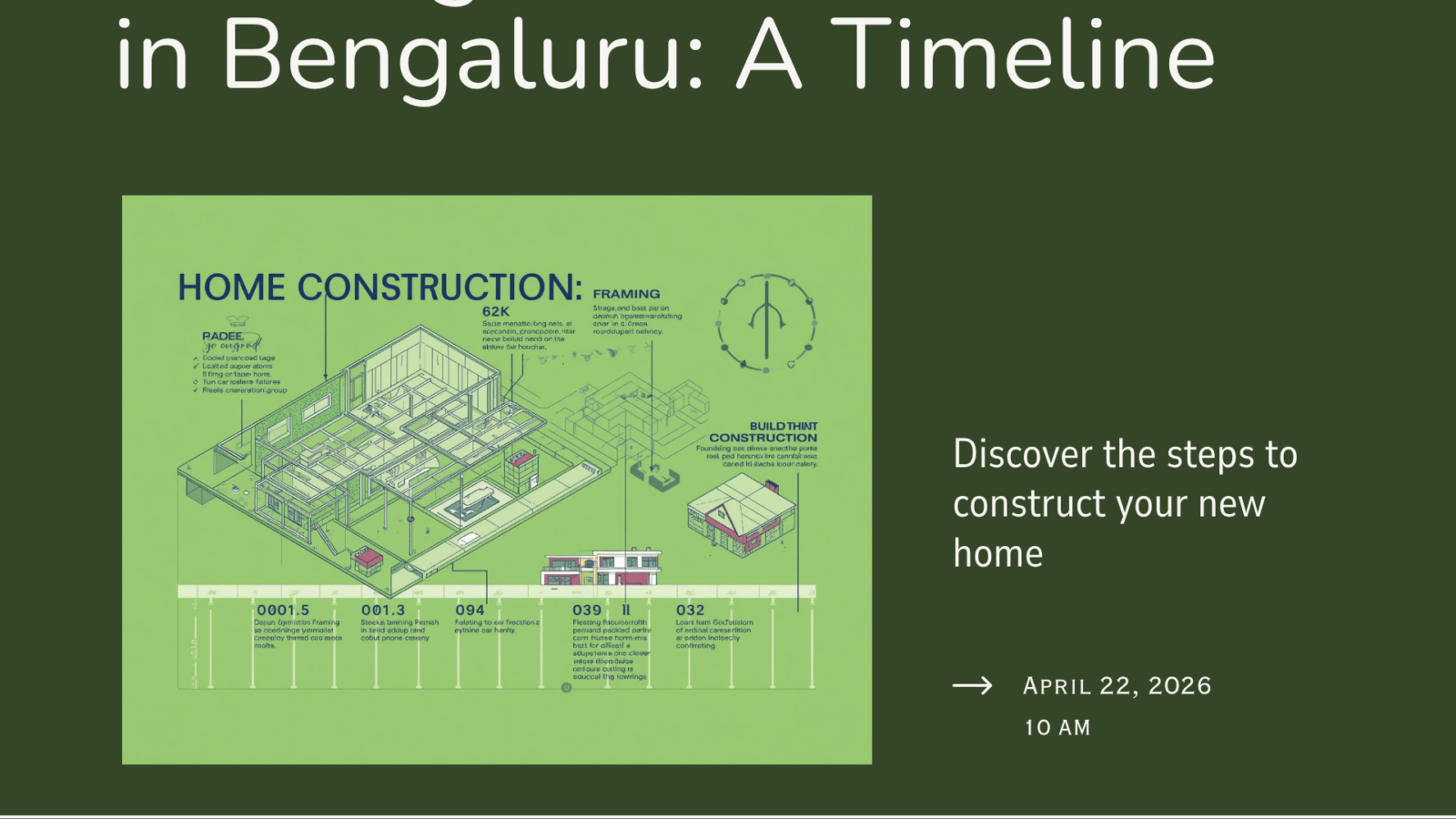 Home construction timeline Bengaluru 2026 stage by stage guide myNivasa