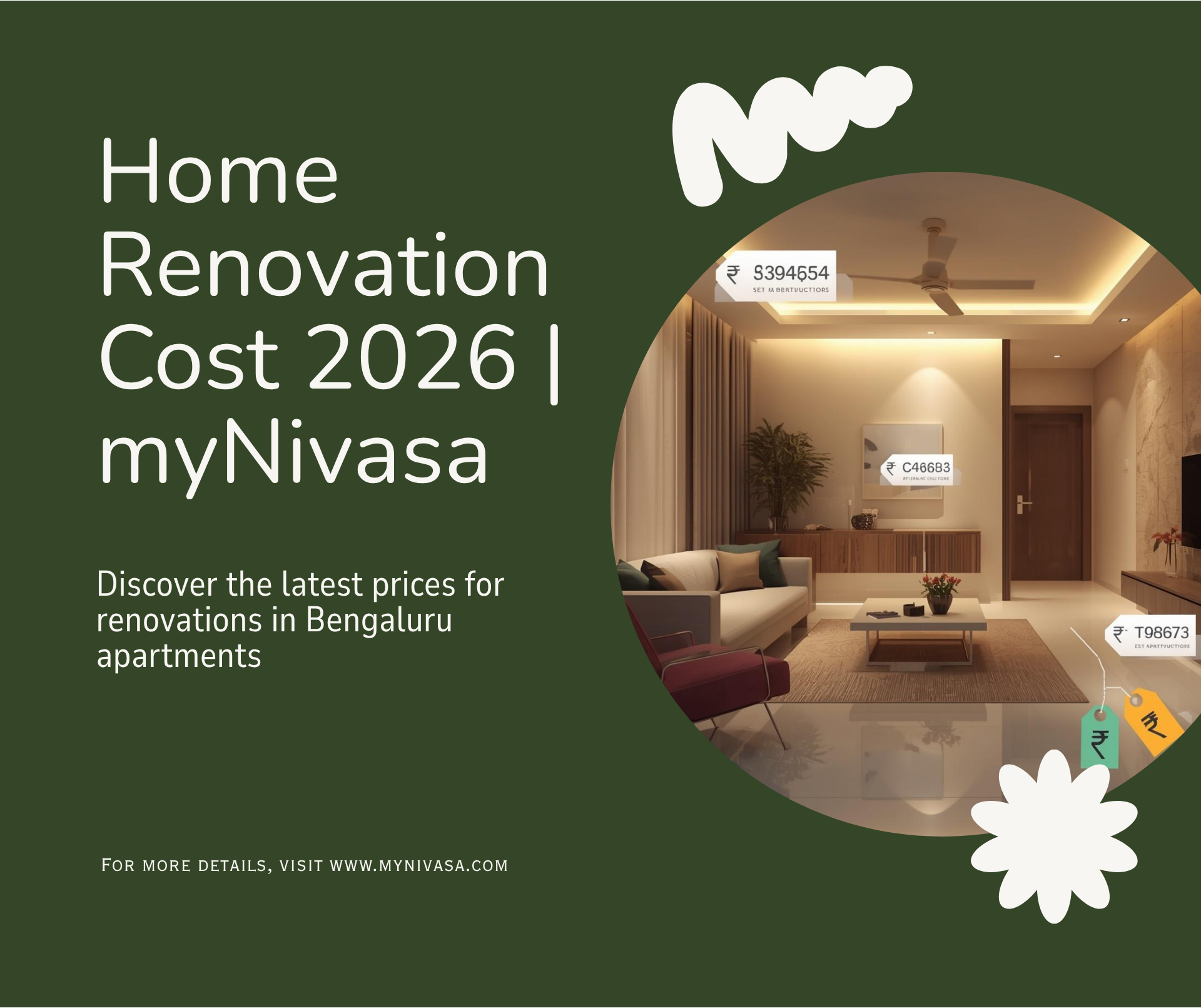 Home renovation cost in Bengaluru 2026 guide by myNivasa for 2BHK 3BHK 4BHK apartments