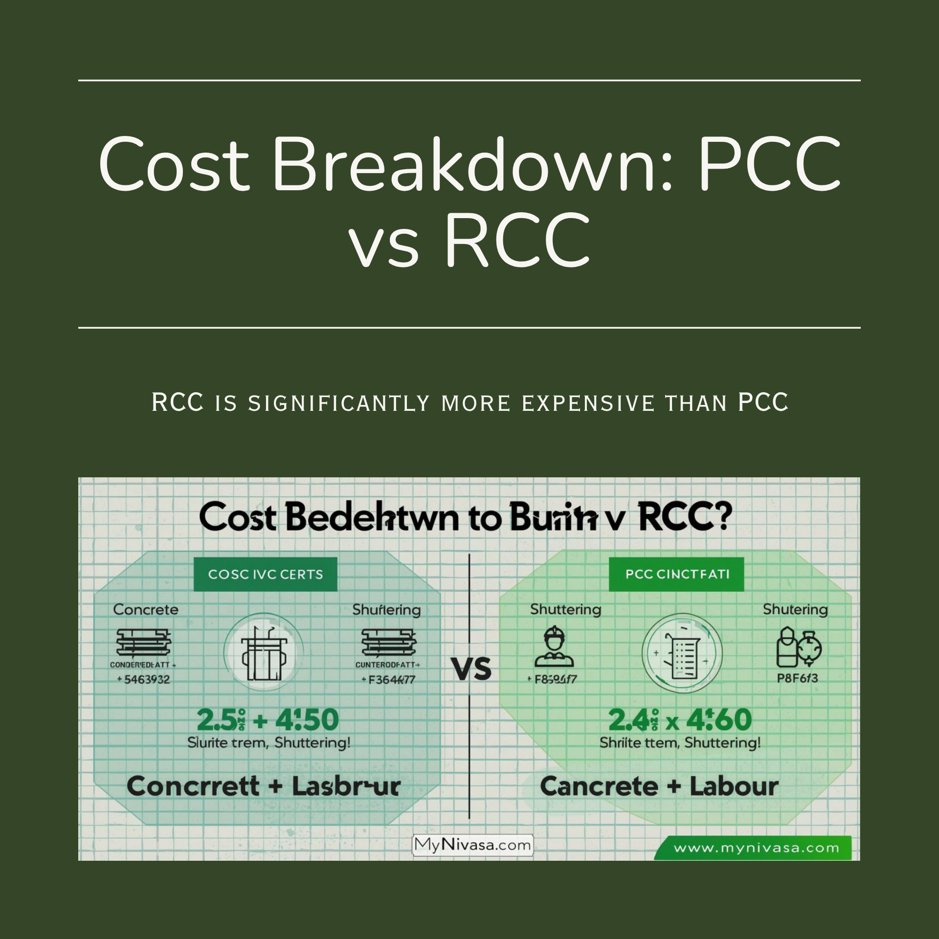 PCC vs RCC Cost Breakdown Chart Bengaluru 2026 by myNivasa