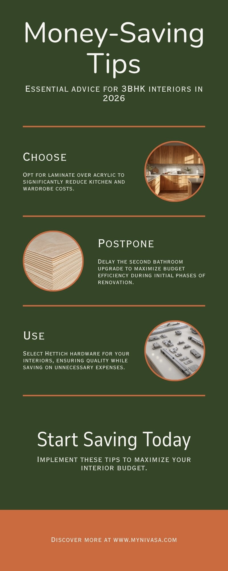 Top 7 Money-Saving Tips 3BHK Interior Design Cost Sarjapur Road 2026