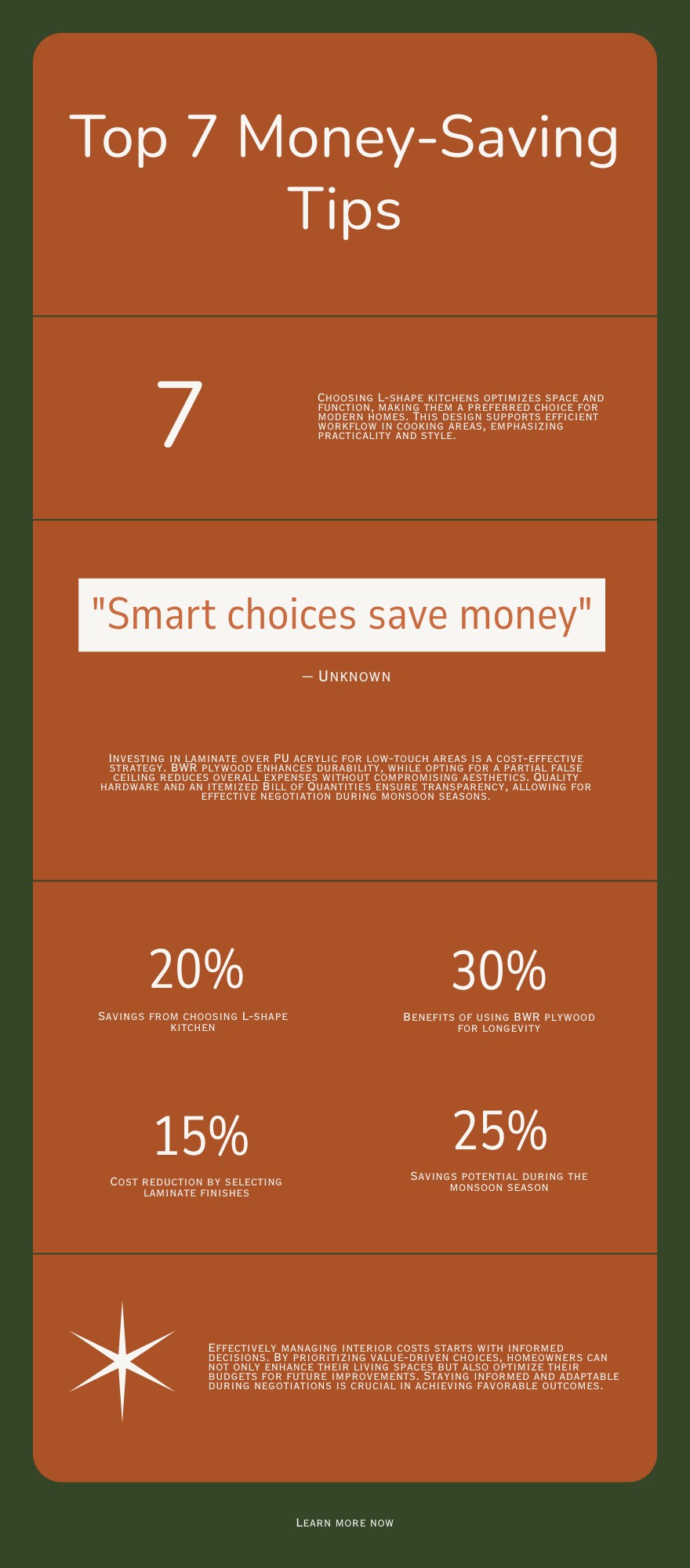 Top 7 money saving tips interior design cost in Marathahalli 2026