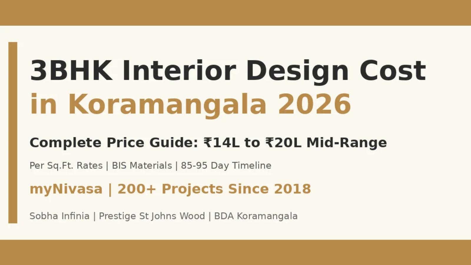 3BHK Interior Design Cost in Koramangala 2026 Hero