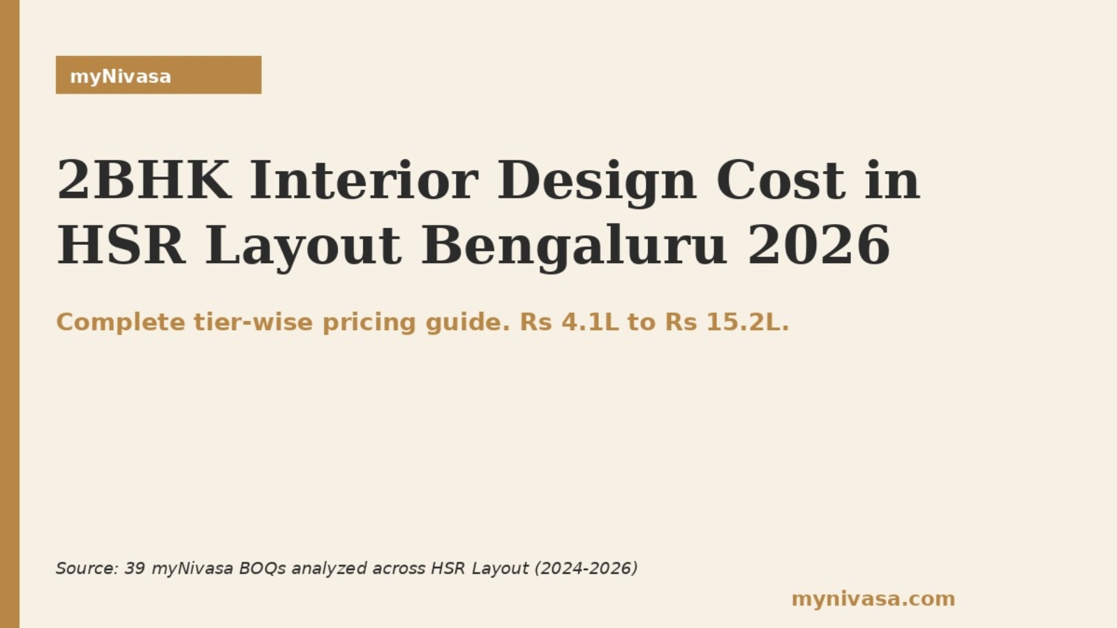 2BHK Interior Design Cost in HSR Layout Bengaluru 2026 pricing guide modular kitchen wardrobe