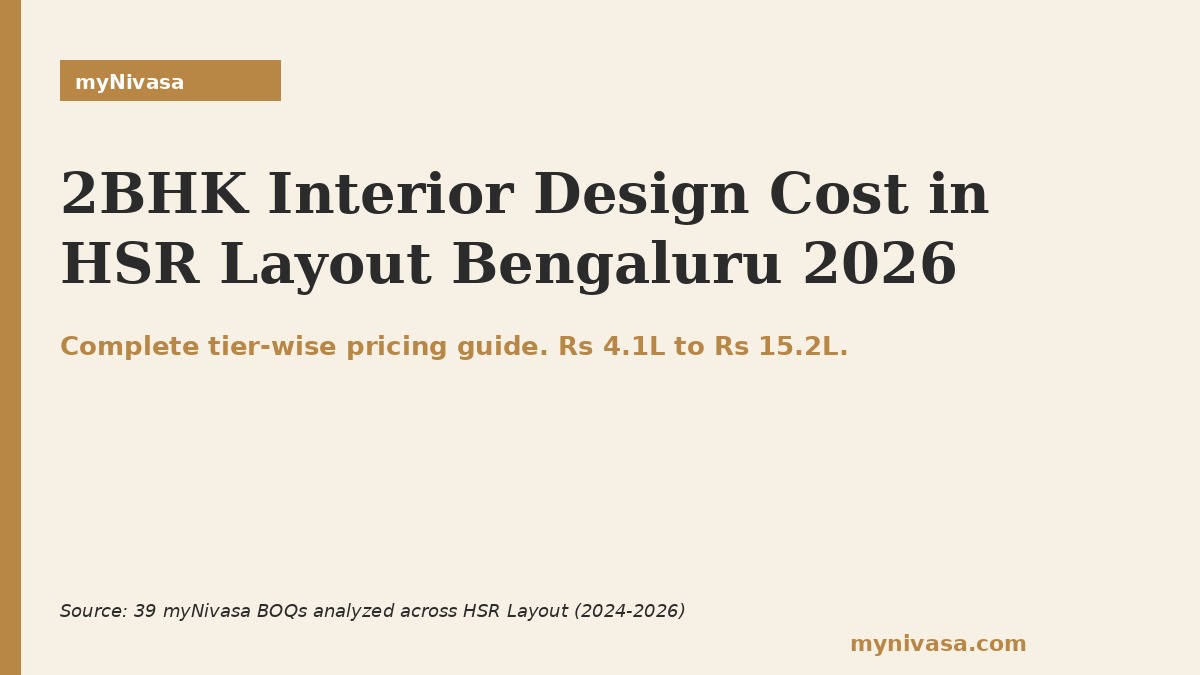 2BHK interior design cost in HSR Layout Bengaluru 2026 pricing guide tier comparison