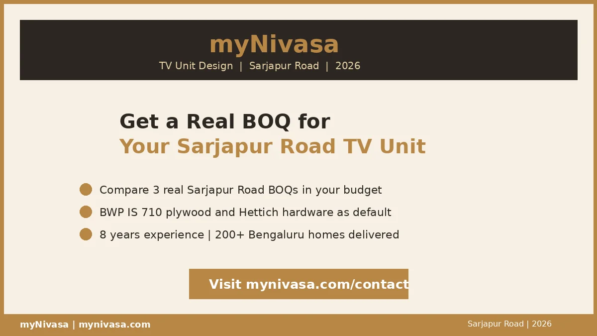 myNivasa CTA banner for Sarjapur Road TV unit BOQ request